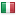 direct-ads.com server is located in Italy